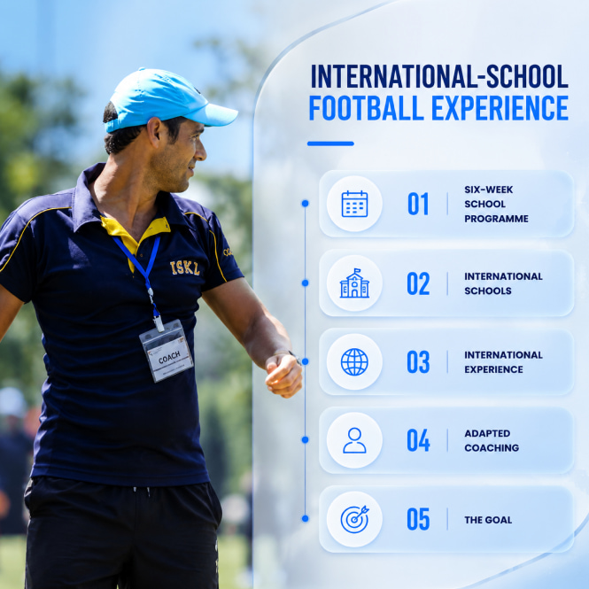 International-School Football Experience